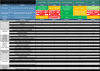 Table+1-Conditions+and+criteria+for+Respectful%2C+Relevant%2C+Reciprocal+and+Responsible+institutional+action